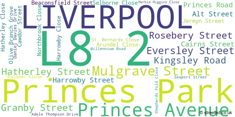 A word cloud for the L8 2 postcode